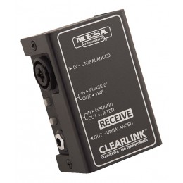 Mesa Boogie CLEARLINK™ RECEIVE ISO/CONVERTER Педали эффектов